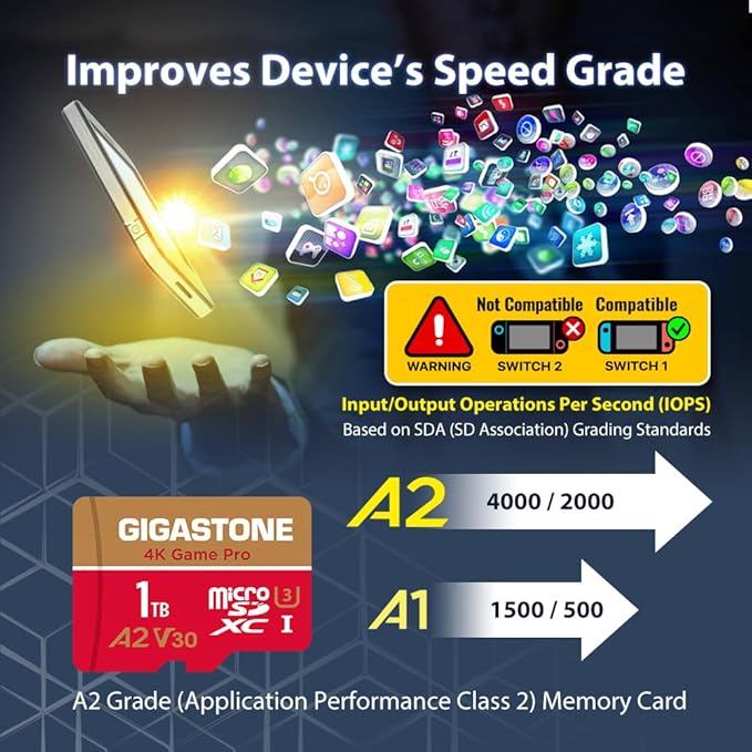 【for Switch 1 Only】 GIGASTONE 1TB Micro SD Card, 4K Game Pro, MicroSDXC Memory - Image 6