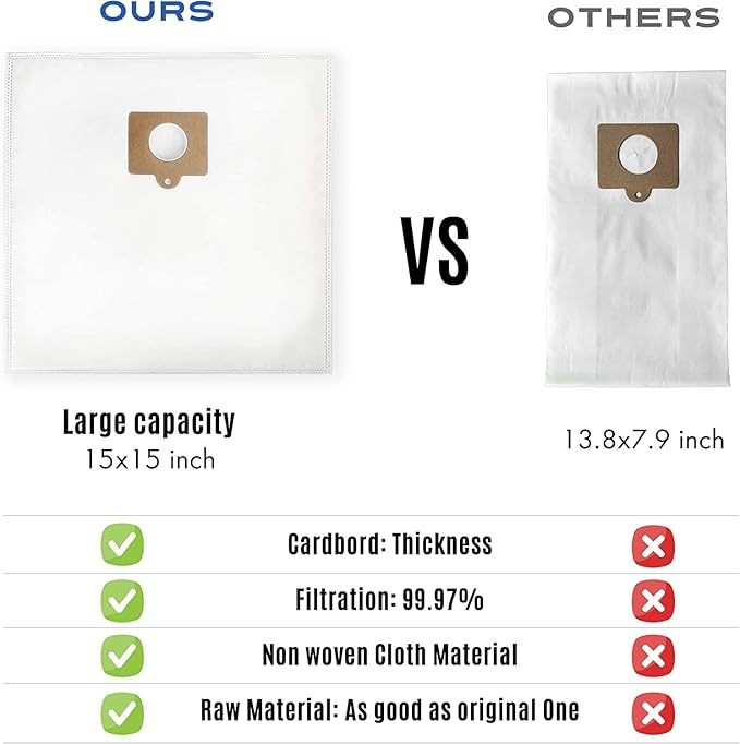 5-Star 6 Pack Type Q/C HEPA Replacement Vacuum Bags Compatible - Image 5