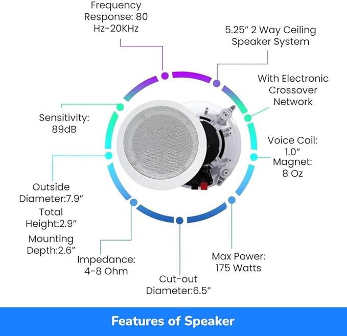 Vaiyer Home Audio Sound System Kit - 2000 W Bluetooth Amplifier w/ 12 Qty of - Image 4