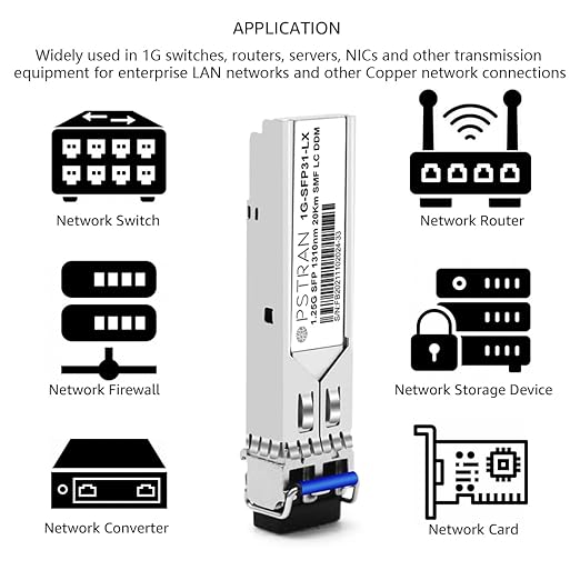 OPSTRAN 1000BASE-SX SFP Optical Transceiver Module Compatible - Image 5