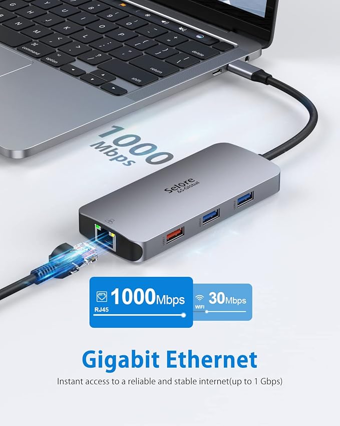 USB C Adapters for MacBook Pro/Air, Selore 9 in 1 USB C Hub - Image 5