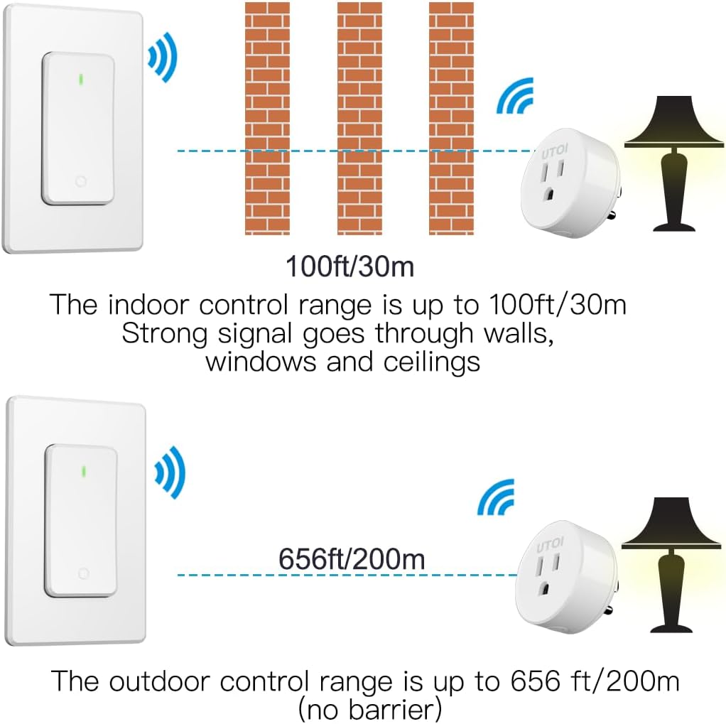 Remote Control Outlet Plug with Remote Switch, Long Range Wireless Light Switch for Lamps and Household Appliances, 15A/1875W, UL Listed, White