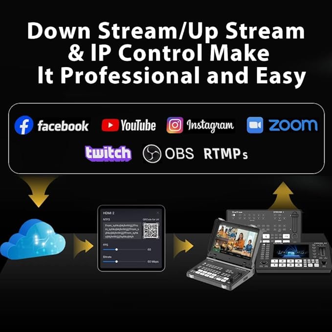 Stream SH 2HDMI & 2SDI Pro Video Switcher Mixer - Image 8