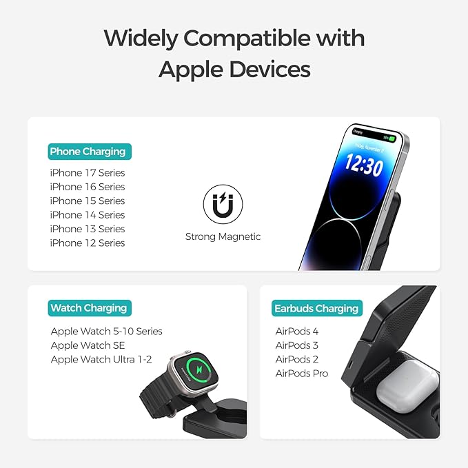 ANJANK 3 in 1 Portable Wireless Charging Station, 5000mAh Removable Mag-Safe - Image 4