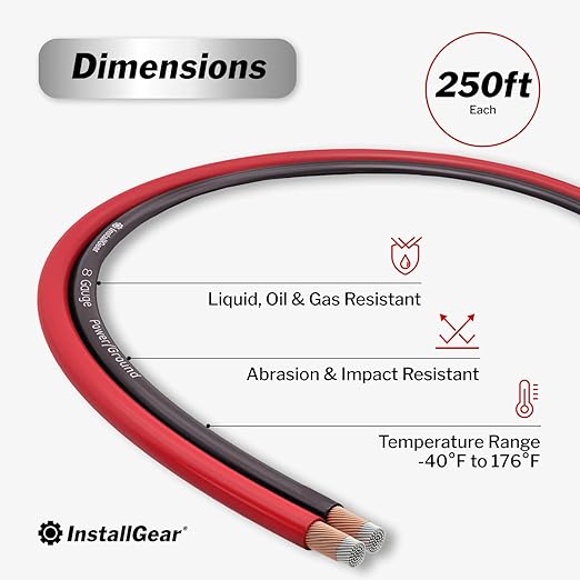 InstallGear 16 Gauge 250ft Speaker Wire - Image 3