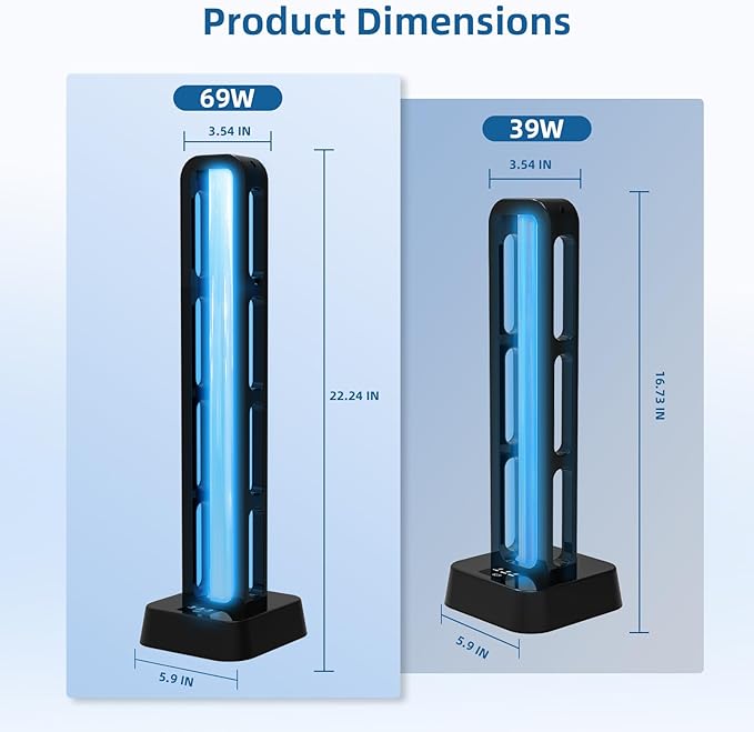 Zyntieu 69W UV Light Sanitizer - Image 5
