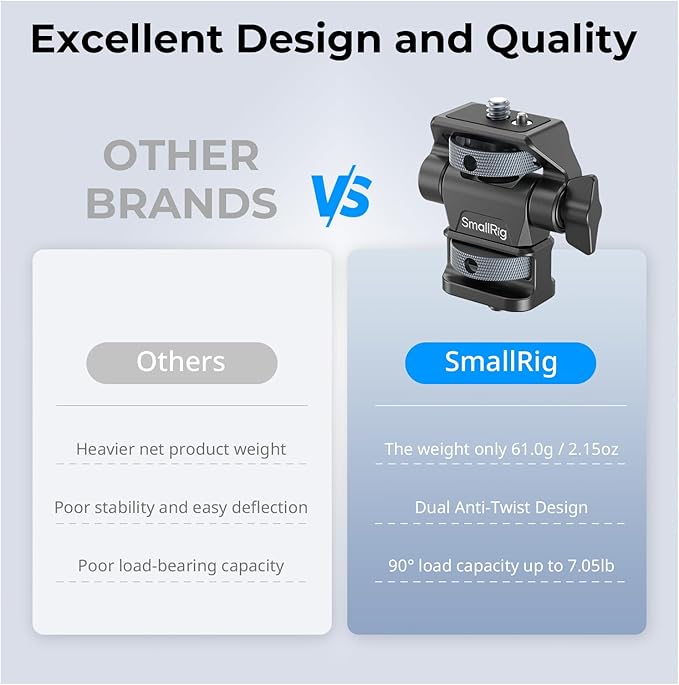 SmallRig Adjustable Camera Monitor Mount, 360° Swivel and 180° Tilt Monitor - Image 7