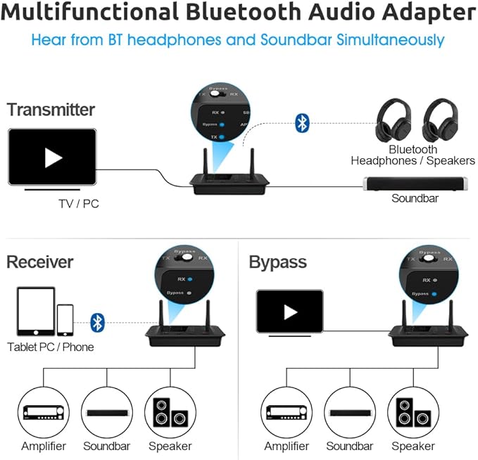 1Mii B03 Bluetooth 5.3 Transmitter Receiver - Image 2