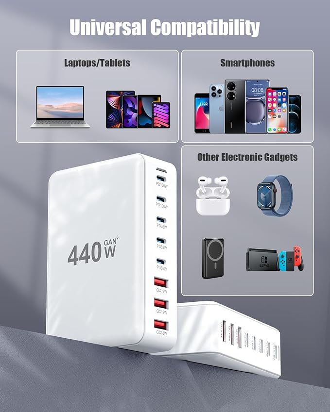 USB C Charger Block 440W Charging Station Hub, 8 Port GaN III Fast Charging - Image 3