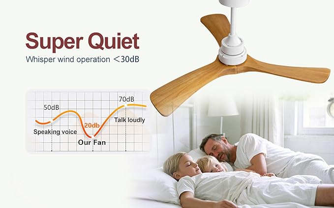36 Inch Ceiling Fan with Light and Remote Control, 6 Speeds Reversible DC Motor - Image 5