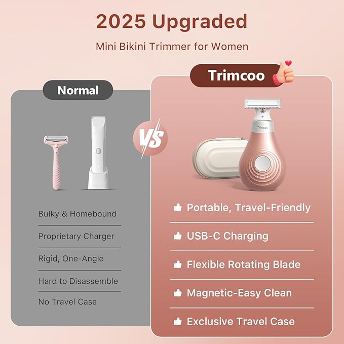 Trimcoo 2026 New Bikini Trimmer - Image 5