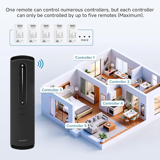 BTF-LIGHTING RC07RFB & C01RF RF 2.4GHz Wireless Tuya Controller Kit Magnetic - Image 3