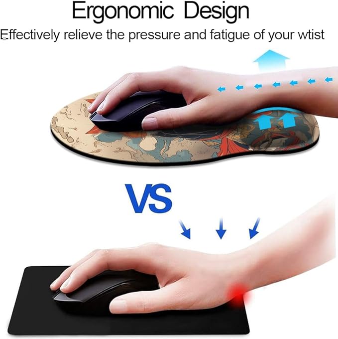Ergonomic Mouse Pad with Wrist Support, Mouse Pad with Wrist Rest, Relieve - Image 2