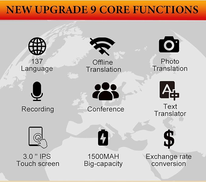 Multi Language Voice Translator Device, 3.0in Touch Screen, Offline Photo - Image 9