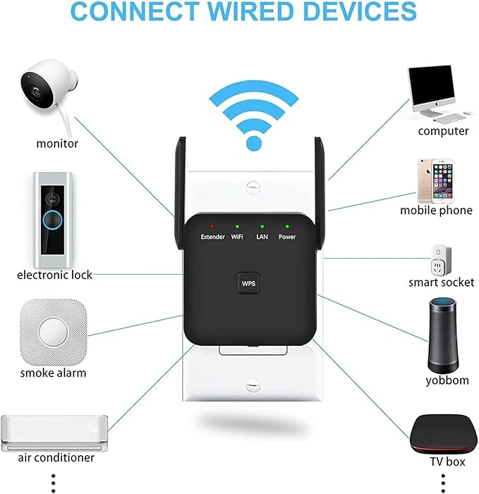 2026 Fastest WiFi Extender Signal Booster Covers 10000 Sq.ft and 80 Devices | - Image 6