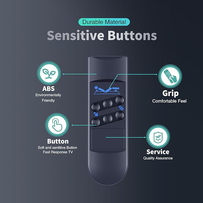 GWVEE Replacement Remote Control - Image 4