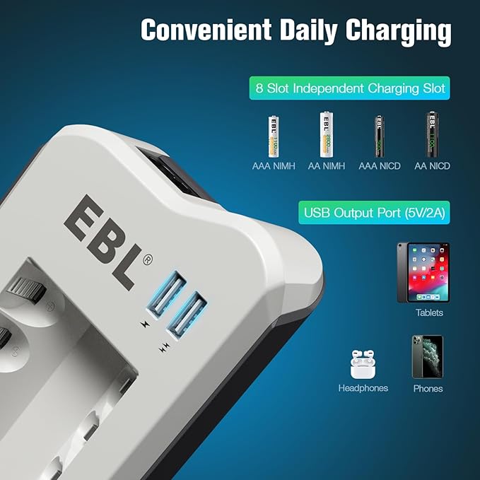 EBL AA 2300mAh and AAA 1100mAh Ni-MH Rechargeable Batteries and AA AAA - Image 3