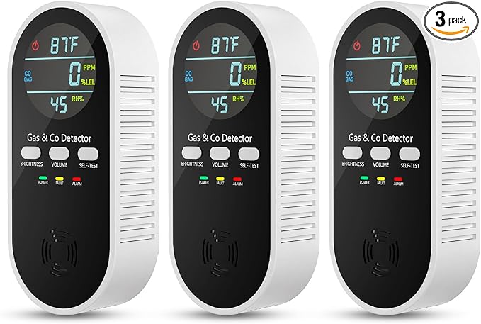 5-in-1 Natural Gas Leak Detector & Carbon Monoxide Detectors Plug in, Portable by NICGOLDetectorsforHomeSafe