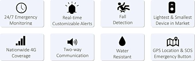 Connected Caregiver Safety+ 4G Medical Alert System - Image 3