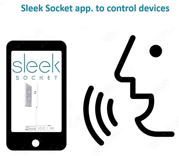 Smart Sleek Socket: Universal Outlet Concealer - Image 3