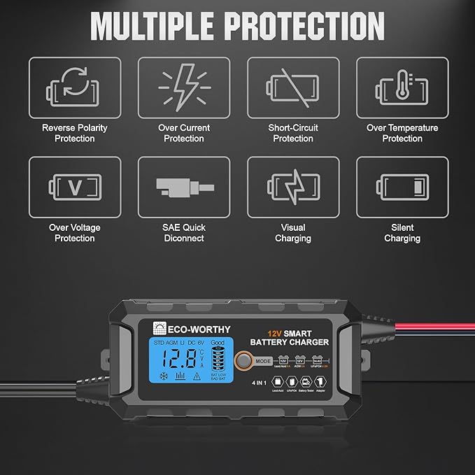 ECO-WORTHY 12V 5A Automatic Smart Battery Charger and Maintainer LCD Display - Image 5