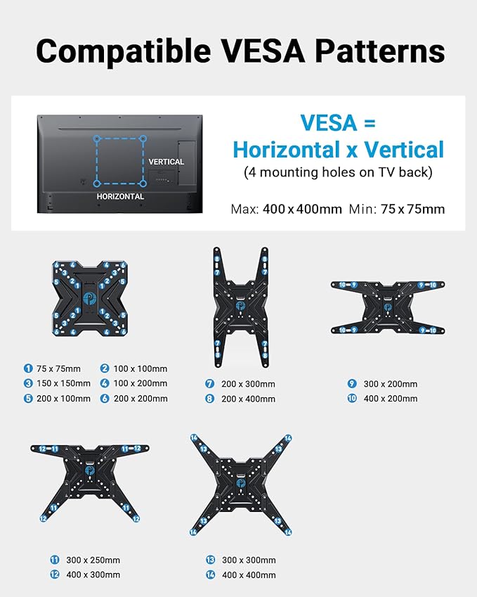 Pipishell Full Motion TV Wall Mount - Image 3