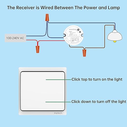 Self-Powered Wireless Light Switch and Receiver Kit, Linptech Remote Control - Image 6