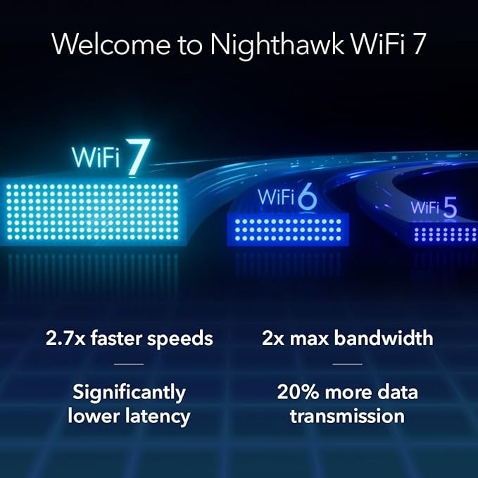 NETGEAR WiFi 7 Range Extender – BE5000 Dual-Band Wireless Signal Booster & - Image 8