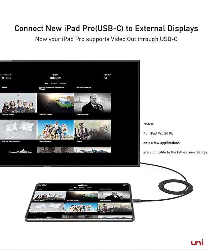 uni USB C to HDMI Cable 3ft 4K@60Hz, ONE-Way USB Type-C to HDMI Braided Cable - Image 9
