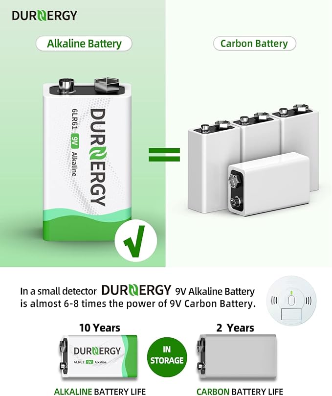 DURNERGY 9V Batteries, 9 Volt Batteries 8 Pack, 10-Year Shelf Life, 9V Batteries - Image 2
