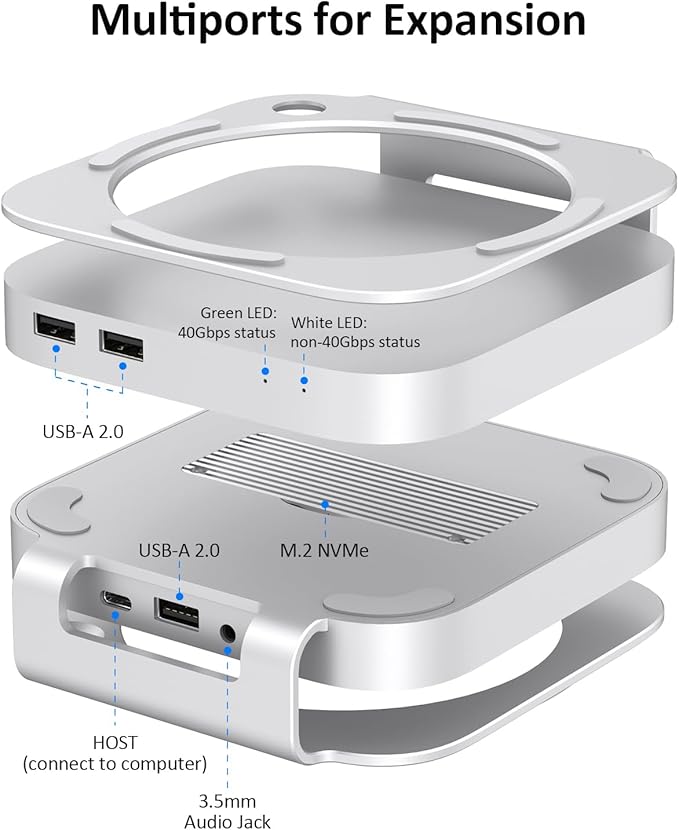 Akkyajaure 40Gbps USB4 Hub & Stand - Image 3