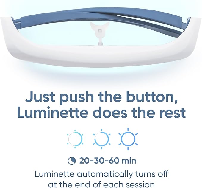 Luminette 2 Light Therapy Glasses - Image 5