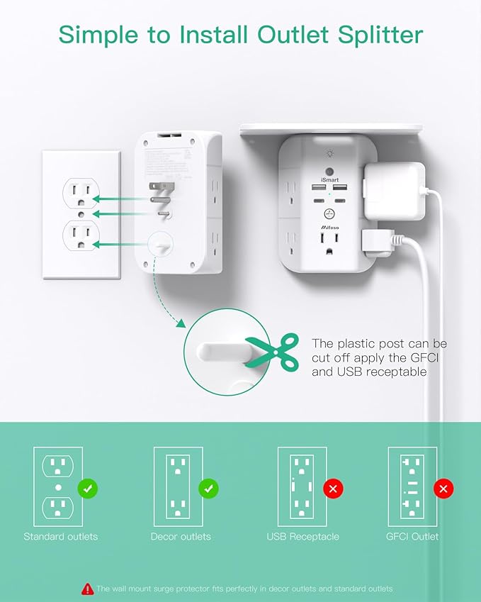 Wall Outlet Extender with Shelf and Night Light, Surge Protector, USB Wall - Image 4