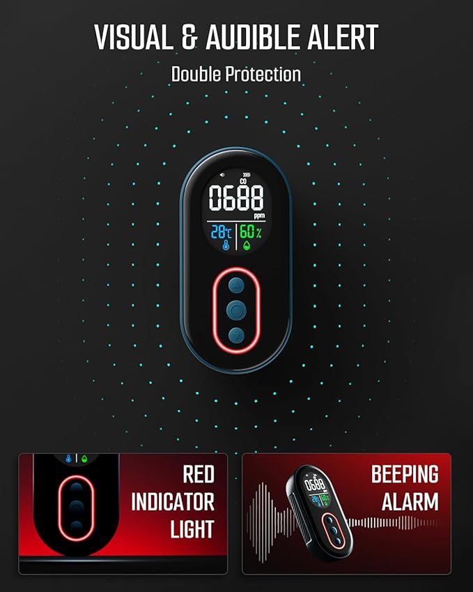 GasDoc DS-399 Portable Carbon Monoxide Detector, 168H Standby, Rechargeable - Image 2