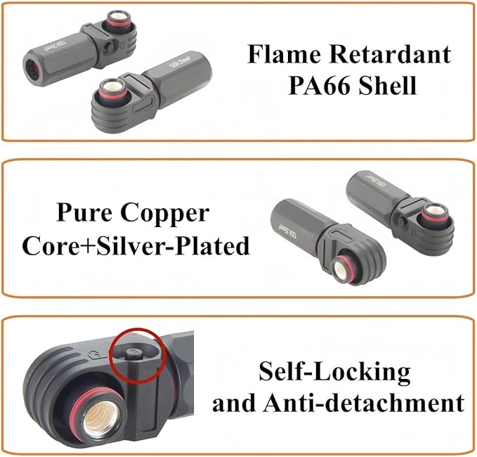 1 Set Battery Energy Storage Connector 120A 25mm² High Current HV Connectors - Image 8