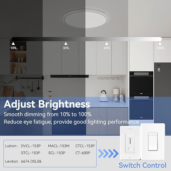 hunhun 6 Pack 16 Inch Dimmable LED Flush Mount Ceiling Light 4800LM Round Light - Image 3