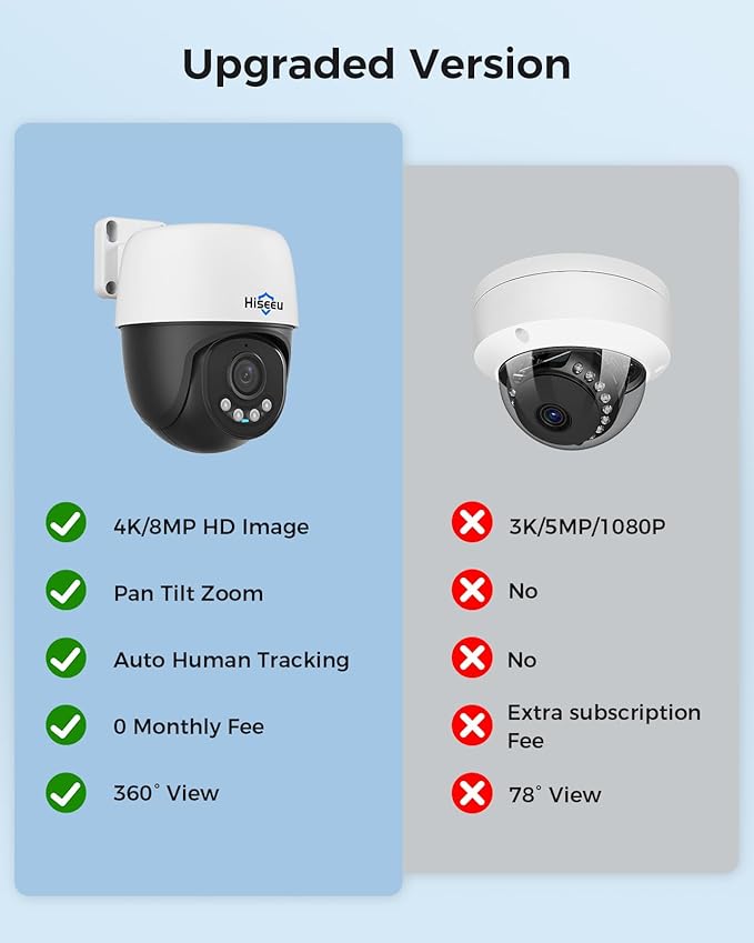 【4K HD+360°View】 Hiseeu 4K PoE Security Camera System, Auto Human Tracking - Image 2