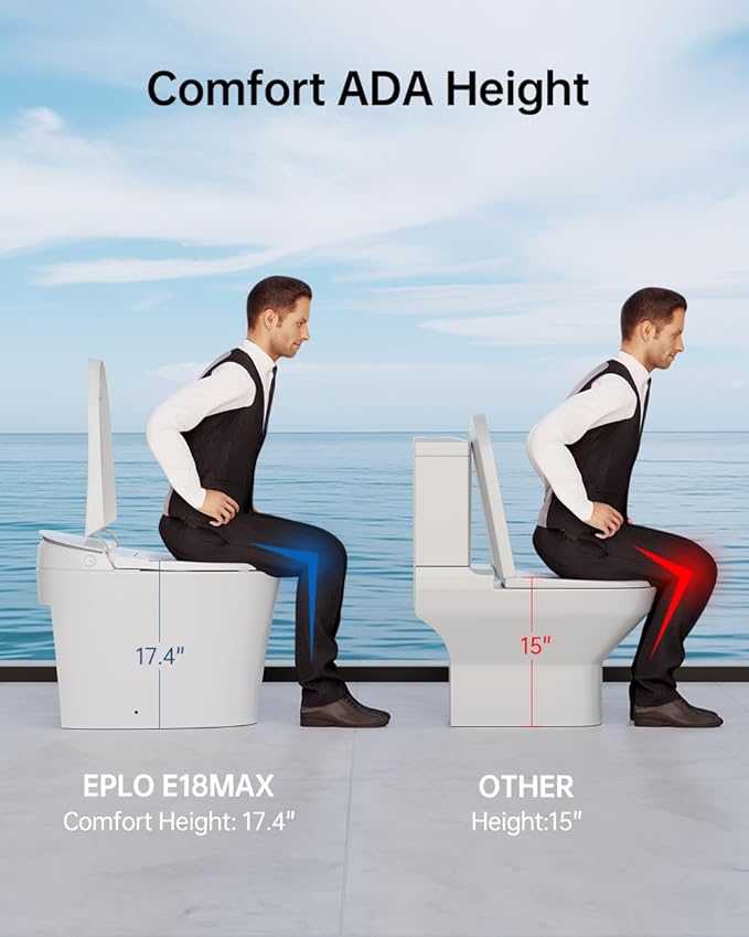 EPLO Smart Toilet Bidet, Auto Open Close, Foam Shiled, 1000 Gram MaP Flush Score - Image 8