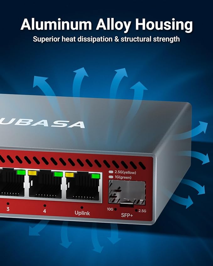 NUBASA 5-Port 2.5Gb Switch - Image 4
