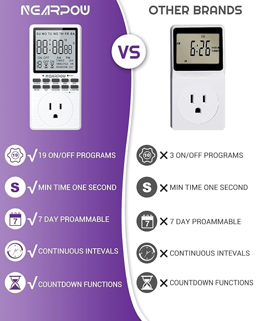 Outlet Timer, NEARPOW Multifunctional Programmable Timer - Image 7