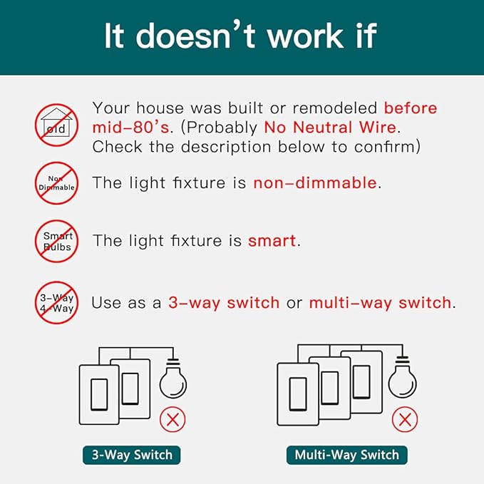TREATLIFE Smart Dimmer Switch, Neutral Wire Needed, 2.4Ghz Wi-Fi Light Switch - Image 7