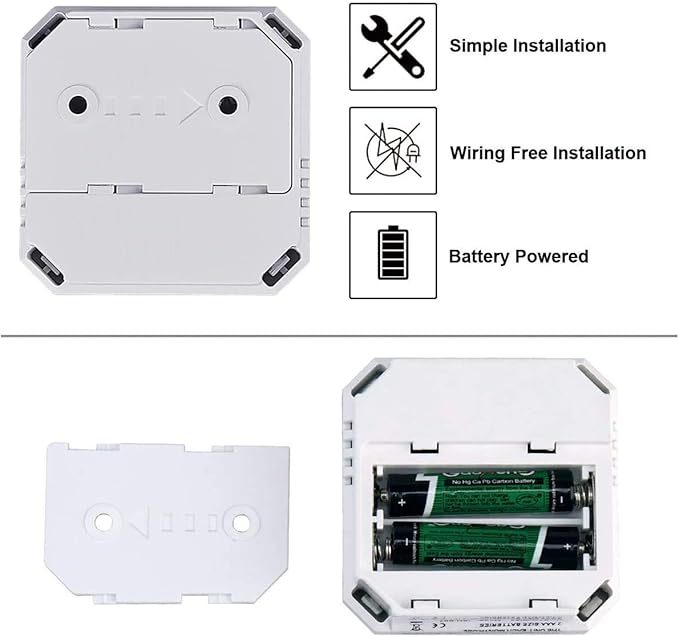 Carbon Monoxide Detector 2 Pack, Battery Operated CO Detector Alarm - Image 8