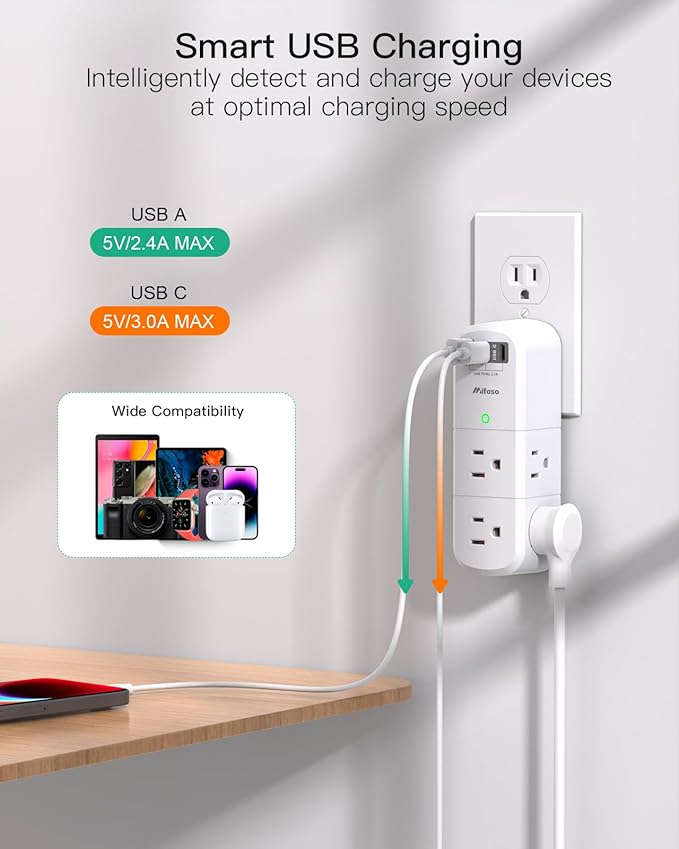 PD20W USB Outlet Extender Surge Protector - - Image 3