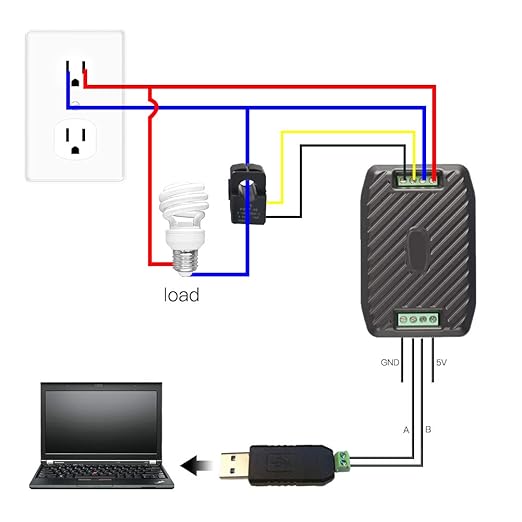 AC Current Voltage Power Energy Frequency Power Factor Communication Module - Image 2