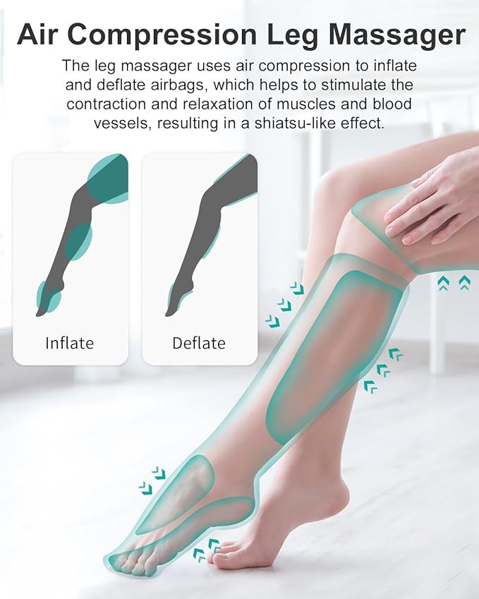 Nekteck Leg Massager for Circulation and Pain Relief, Air Compression Foot Calf - Image 3