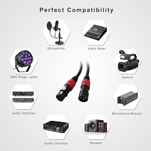 AuxLink XLR Cables, XLR Microphone Cable 10 ft 4 Pack - Image 4