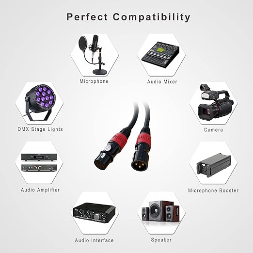 AuxLink XLR Cables, XLR Microphone Cable 25 ft 4 Pack - Image 4