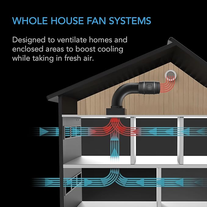 AC Infinity CLOUDWAY Whole House EC Fan T10, 1200 CFM - Image 2