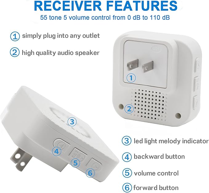 CallToU Wireless Caregiver Pager Waterproof Call Button Vibration Call Button - Image 9