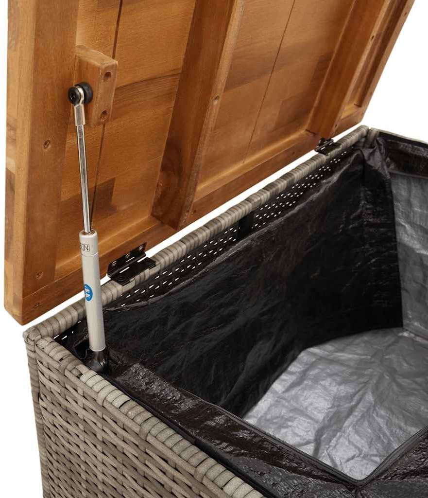 vidaxl patio storage box gray 31.5"x15.7"x18.9" poly rattan on a desk or shelf